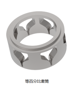 等百分比套筒
