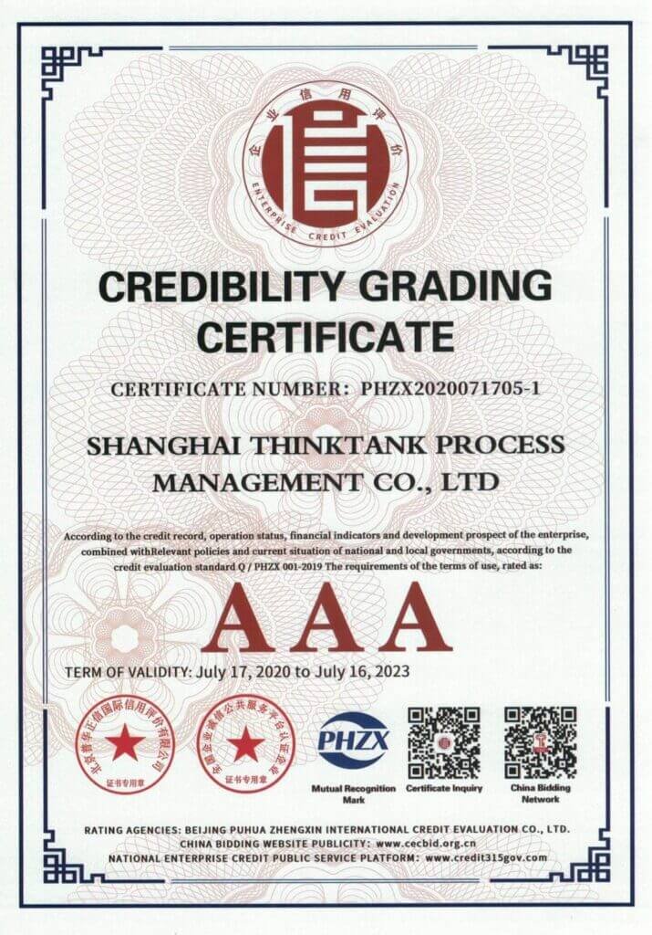 Aaa Credibility Grading Certificate 715x1024 1.jpg