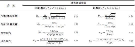 表1 临界流量系数法（无附接管件）常用公式