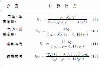 表2